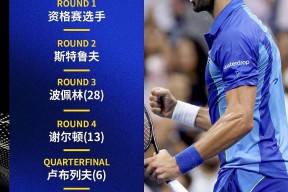 南宫体育- 德约科维奇最新消息 